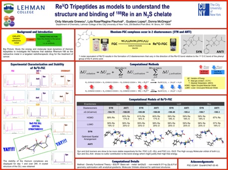 Re(V)O Tripeptides as Models to Understand the Structure and Binding of Re-188 in an N2S Chelate 
2019